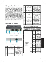 Preview for 41 page of D-Link DES-1018MP Quick Installation Manual