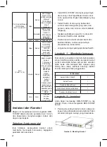 Preview for 42 page of D-Link DES-1018MP Quick Installation Manual