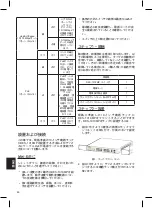 Preview for 46 page of D-Link DES-1018MP Quick Installation Manual