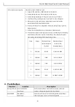 Preview for 29 page of D-Link DES-1100-10MP Manual