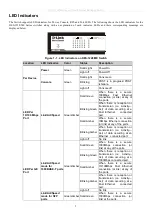 Preview for 16 page of D-Link DES-1228/ME User Manual