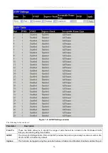 Предварительный просмотр 89 страницы D-Link DES-1228/ME User Manual