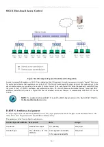 Предварительный просмотр 174 страницы D-Link DES-1228/ME User Manual