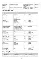 Предварительный просмотр 240 страницы D-Link DES-1228/ME User Manual