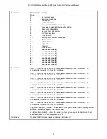 Preview for 77 page of D-Link DES-1228 - Web Smart Switch Reference Manual