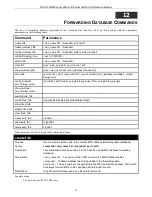 Preview for 93 page of D-Link DES-1228 - Web Smart Switch Reference Manual