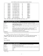 Preview for 98 page of D-Link DES-1228 - Web Smart Switch Reference Manual