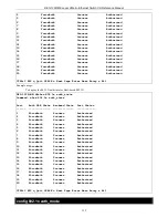 Preview for 160 page of D-Link DES-1228 - Web Smart Switch Reference Manual