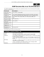 Preview for 251 page of D-Link DES-1228 - Web Smart Switch Reference Manual