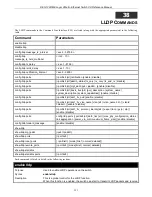 Preview for 256 page of D-Link DES-1228 - Web Smart Switch Reference Manual