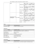 Preview for 304 page of D-Link DES-1228 - Web Smart Switch Reference Manual