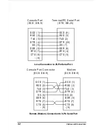 Preview for 74 page of D-Link DES-2218 User Manual