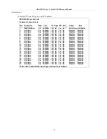 Предварительный просмотр 77 страницы D-Link DES-3010F Command Line Interface Reference Manual