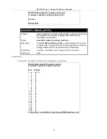 Предварительный просмотр 91 страницы D-Link DES-3010F Command Line Interface Reference Manual