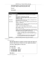 Предварительный просмотр 167 страницы D-Link DES-3010F Command Line Interface Reference Manual