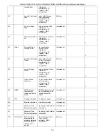 Preview for 219 page of D-Link DES-3010F User Manual