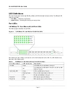 Preview for 15 page of D-Link DES-3010PA - Switch Web User Manual