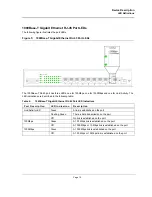 Preview for 16 page of D-Link DES-3010PA - Switch Web User Manual