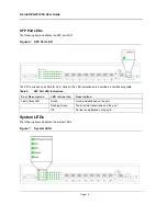 Preview for 17 page of D-Link DES-3010PA - Switch Web User Manual