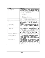 Preview for 256 page of D-Link DES-3010PA - Switch Web User Manual