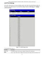 Preview for 108 page of D-Link DES-3018 User Manual