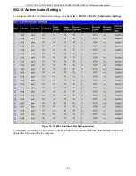 Preview for 159 page of D-Link DES-3018 User Manual