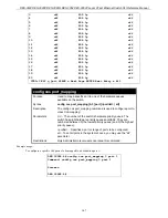 Предварительный просмотр 112 страницы D-Link DES-3028 Cli Reference Manual