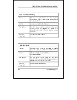 Preview for 26 page of D-Link DES-3226 Reference Manual