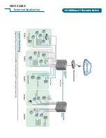 Предварительный просмотр 5 страницы D-Link DES-3226S Technical Specifications