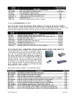 Предварительный просмотр 2 страницы D-Link DES-3226SM - 1000Mbps Ethernet Switch Brochure