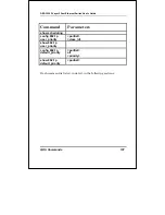 Предварительный просмотр 137 страницы D-Link DES-3226SM - 1000Mbps Ethernet Switch Reference Manual