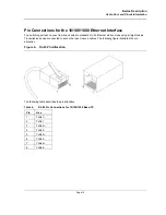 Предварительный просмотр 14 страницы D-Link DES-3252P - Web Smart Switch Install Manual