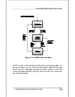 Preview for 125 page of D-Link DES-3326 User Manual