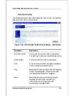 Preview for 345 page of D-Link DES-3326 User Manual