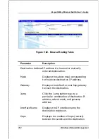 Preview for 368 page of D-Link DES-3326 User Manual