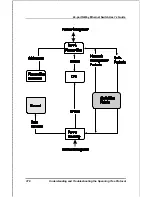 Preview for 394 page of D-Link DES-3326 User Manual