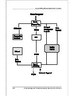 Preview for 396 page of D-Link DES-3326 User Manual