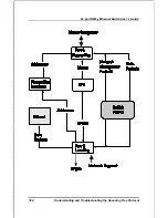 Preview for 398 page of D-Link DES-3326 User Manual