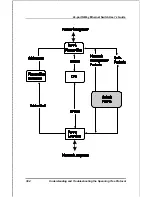 Preview for 400 page of D-Link DES-3326 User Manual