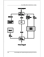 Preview for 402 page of D-Link DES-3326 User Manual