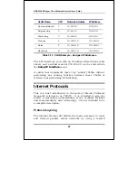 Preview for 79 page of D-Link DES-3326SR User Manual