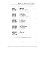 Preview for 100 page of D-Link DES-3326SR User Manual