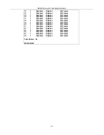 Preview for 122 page of D-Link DES-3526 - Switch - Stackable Command Line Interface Reference Manual