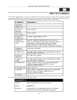 Preview for 143 page of D-Link DES-3526 - Switch - Stackable Command Line Interface Reference Manual