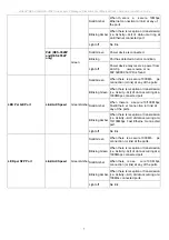 Предварительный просмотр 16 страницы D-Link DES-3528 - xStack Switch - Stackable Hardware Installation Manual