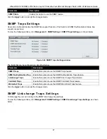 Предварительный просмотр 56 страницы D-Link DES-3528 - xStack Switch - Stackable Reference Manual