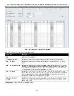 Предварительный просмотр 144 страницы D-Link DES-3528 - xStack Switch - Stackable Reference Manual