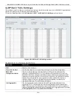 Предварительный просмотр 145 страницы D-Link DES-3528 - xStack Switch - Stackable Reference Manual