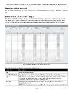 Предварительный просмотр 159 страницы D-Link DES-3528 - xStack Switch - Stackable Reference Manual