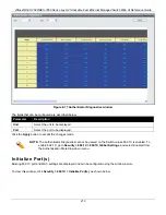 Предварительный просмотр 222 страницы D-Link DES-3528 - xStack Switch - Stackable Reference Manual